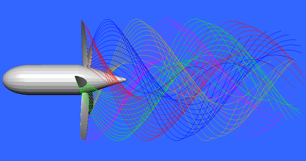 PANEL METHOD CSIR NAL